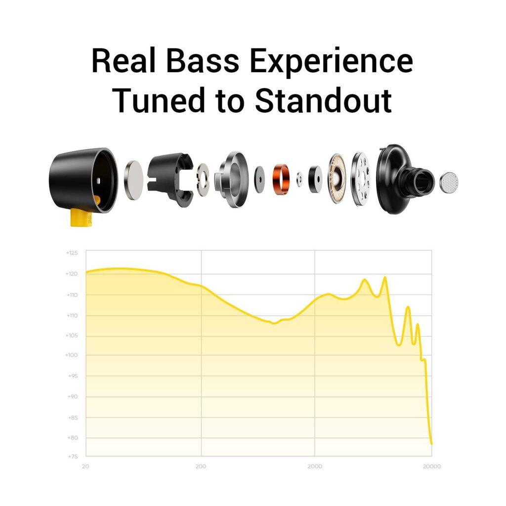 realme buds 2 wired in ear earphones with mic