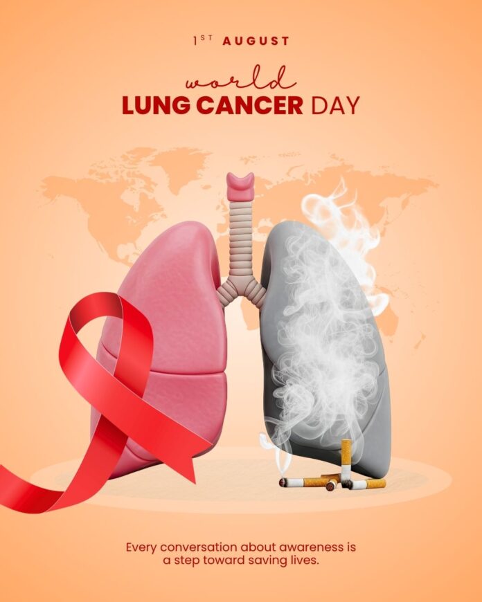 World Lung Cancer Day 2026